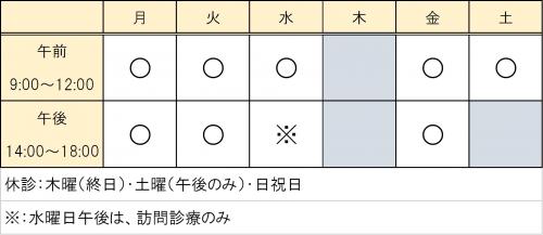 医療法人社団　奥田医院